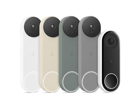 Google Nest Doorbell 1.0 - Modern Design