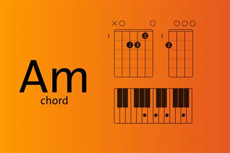 Am chord explained for ukulele, piano, and guitar - Blog | Chordify | Tune Into Chords