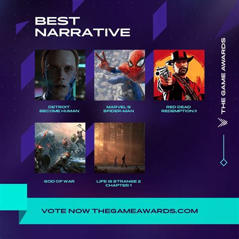 The Game Awards on Twitter: "This year’s Best Narrative category is ...