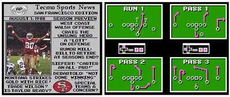 Tecmo Bowl teams, rosters, player rating, & attributes - TECMO BOWL VS ...