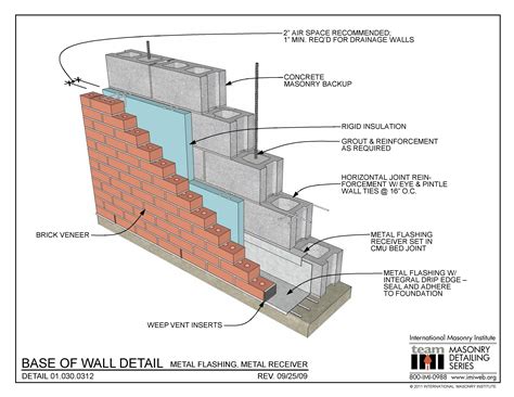 01.030.0312: Base of Wall Detail - Metal Flashing, Metal Receiver | International Masonry Institute