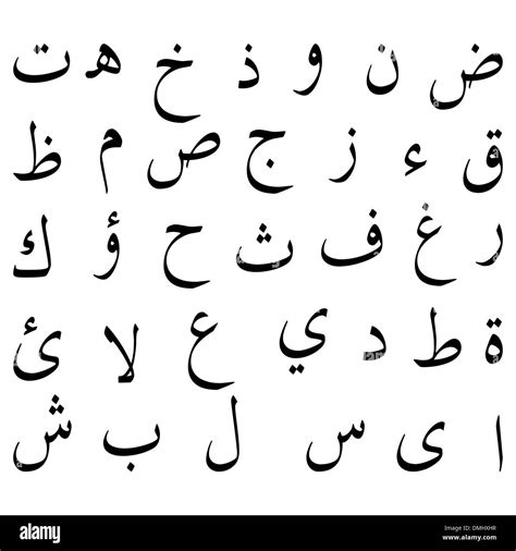 Arabic Alphabet For Beginners