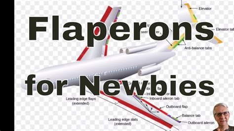 Ailerons And Flaps