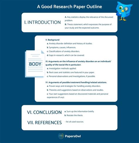 How To Write A Research Paper Outline In College - PapersOwl.com