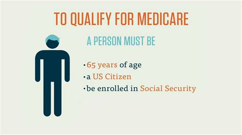 How To Get Medicare And Medicaid Together