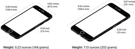 iPhone 8: Everything We Know | MacRumors