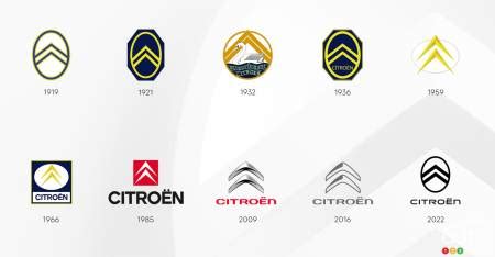 French automaker Citroën unveils new logo | Car News | Auto123