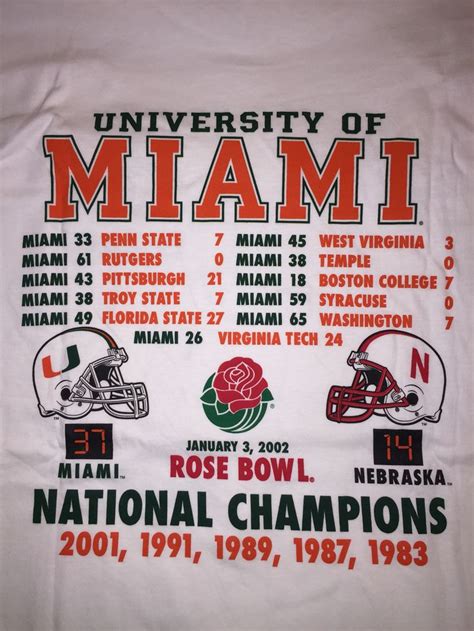 2001 Miami Hurricanes | Miami hurricanes, University of miami, Miami