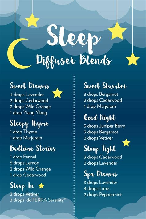 Pin by Non Biased reviews on Sleep Well, wake up well. Live happy ...