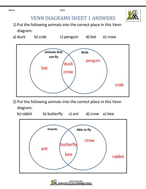 Venn Diagram Word Problems Worksheet – E Street Light