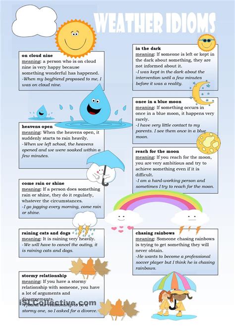 Weather idioms – Artofit