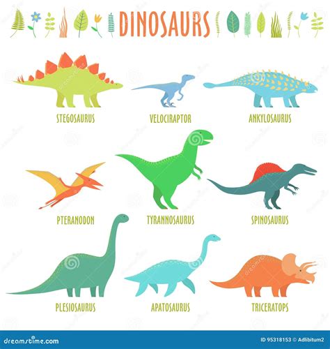 Dinosaur Types