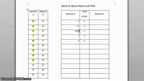 BACK TO BACK STEM LEAF PLOT - YouTube