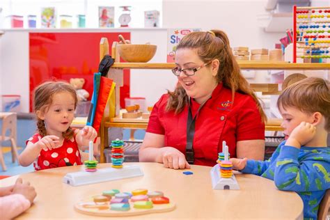 Ofsted Outstanding Nursery Lincoln | Children 1st Day Nurseries