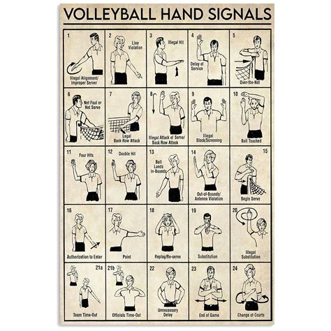 Volleyball Hand Signals Vertical Poster Volleyball Coach | Etsy