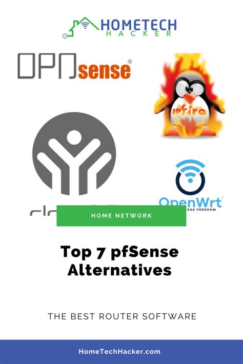 Top 7 pfSense Alternatives - HomeTechHacker