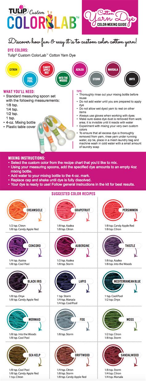 How To Dye Fabric Using Food Coloring - Hannah Thoma's Coloring Pages