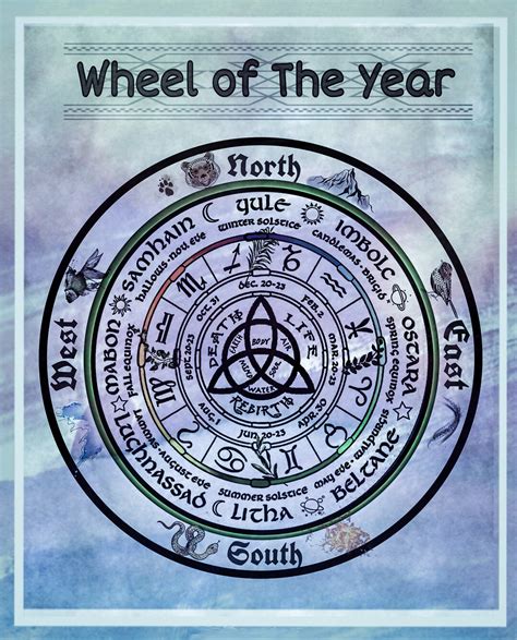 Pagan Wheel of the Year Digital Download - Etsy