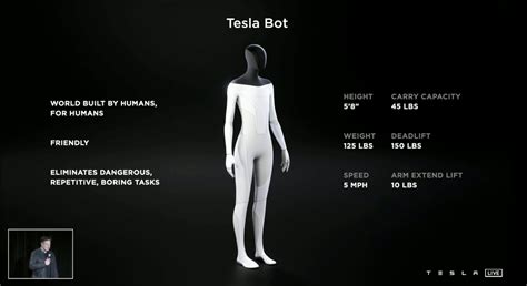 Elon Musk Says Tesla (TSLA) May Have ‘Optimus’ Robot Prototype Within Months - Bloomberg