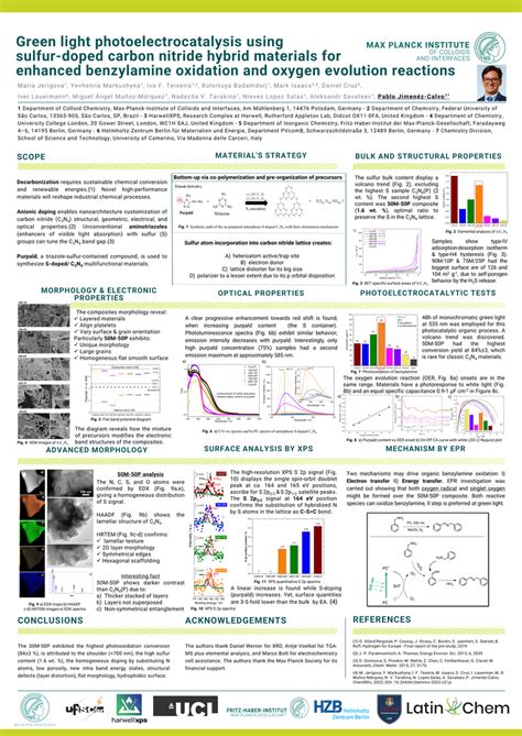 (PDF) Green light photoelectrocatalysis using sulfur-doped carbon nitride hybrid materials for ...