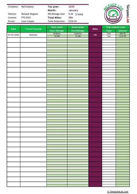 20 Printable Mileage Log Templates (Free) ᐅ TemplateLab