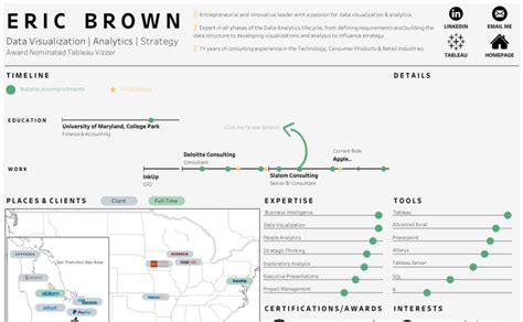 [DOWNLOAD] 40 Interactive Tableau Resume Templates - #TechGeek