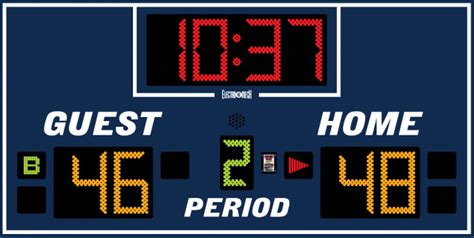 Basketball Scoreboards - Workhorse Sports Installations