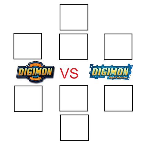 Digimon Tamer Battle Memes Template by coleroboman on DeviantArt