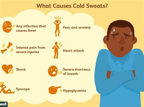 Symptoms Of Cold Sweats That Need Emergency Attention