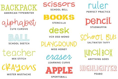 Fonts For Your Cricut Projects Cricut Fonts Lettering - vrogue.co