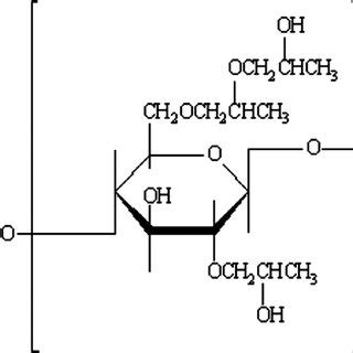 Chemical structure of hydroxypropyl cellulose | Download Scientific Diagram