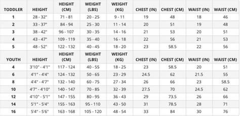 Wetsuit Size Charts – Storm Surf Shop