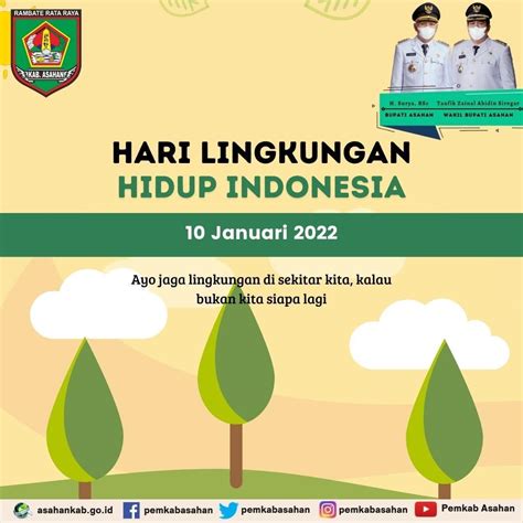 Peringatan Hari Lingkungan Hidup Indonesia – Portal Resmi Pemerintah ...