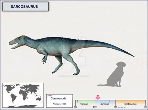 Sarcosaurus by cisiopurple on DeviantArt