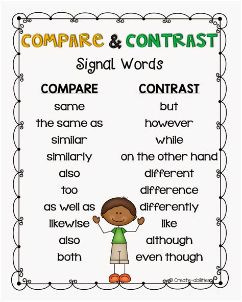 Compare And Contrast Sentence Starters