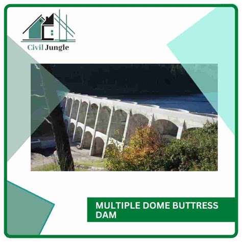 What Is a Buttress Dam | Types of Buttress Dam | Advantages ...