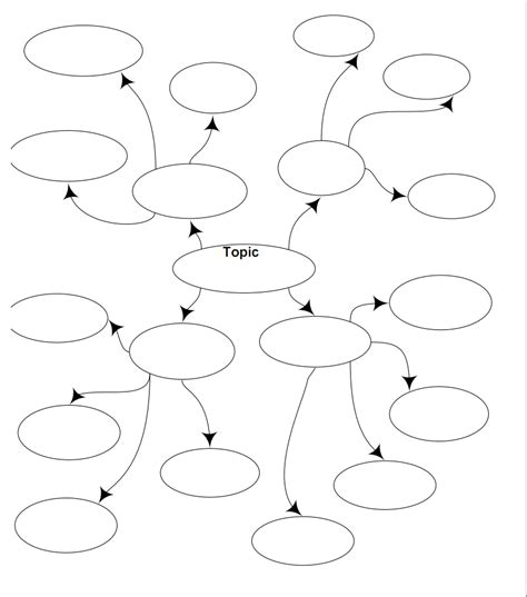 brainstorming template - Google Search Afterschool Activities, Learning Activities, Teaching ...