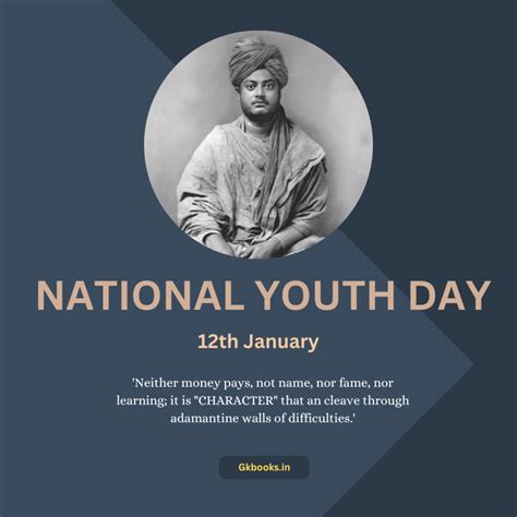 National Youth Day 2023: Theme, Quotes, History (2023)