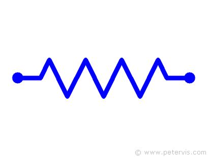 Resistor Symbol