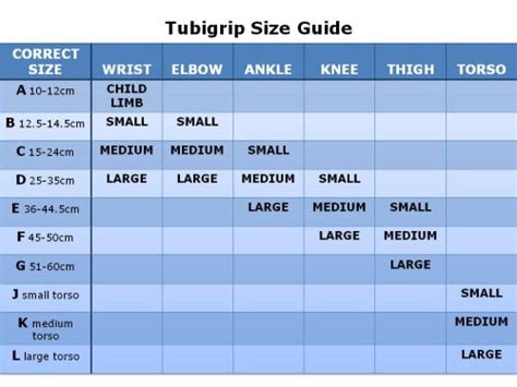 Tubigrip Compression Bandage