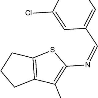 Effect of Bromelain on certain mediators of acute inflammation | Download Scientific Diagram