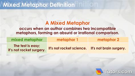 Mixed Metaphors | Definition, Uses, & Examples