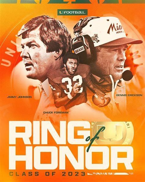 Former HC Jimmy Johnson and Dennis Erickson inducted into Hurricanes Ring of Honor: Who are the ...