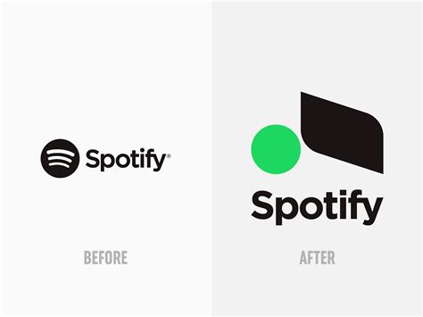 Spotify - Logo design, brand identity, branding by Satriyo Atmojo on Dribbble