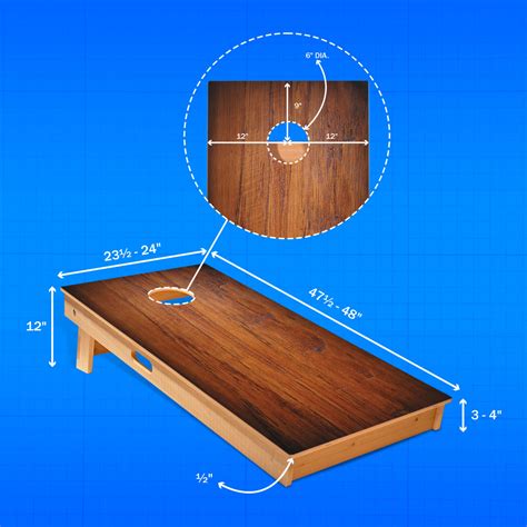 Cornhole Rules | Official Cornhole Rules and Gameplay