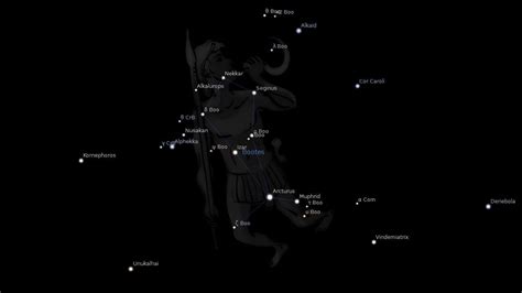 Arcturus Star – Alpha Bootes – Astrology King