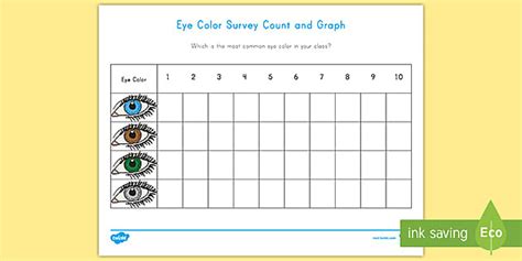 Eye Color Survey Count and Graph Activity (teacher made)