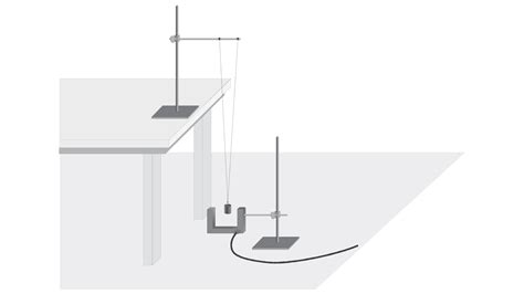 Pendulum Periods > Experiment 14 from Physics with Vernier