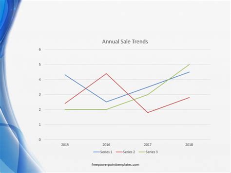 3 Ways to Make Better Line Graphs - Free PowerPoint Templates