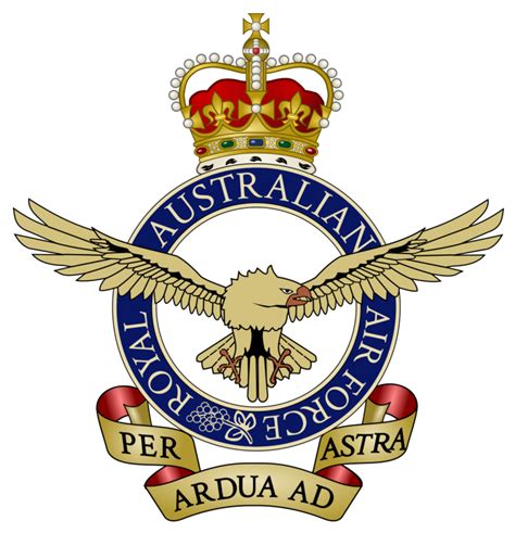 1200px-RAAF_Badge - AgAuNEWS